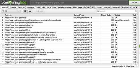 A Quick Tech Seo Audit Template