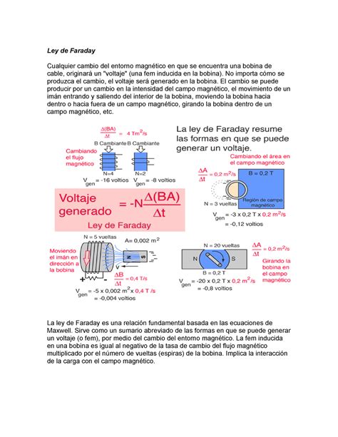 Electricidad Y Magnetismo Ley De Faraday Cualquier Cambio Del Entorno