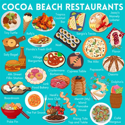 The 30 Best Cocoa Beach Restaurants for 2023 - The Florida Travel Girl