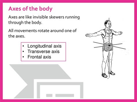 Longitudinal Axis Movement