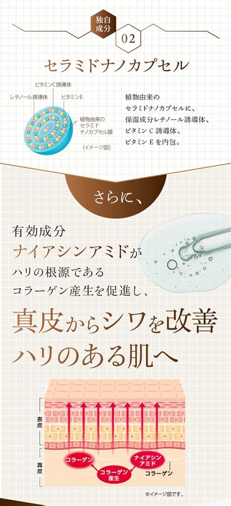 【楽天市場】【公式】 大正製薬 ザ マイトル 30ml ＜本品＞ ナイアシンアミド 美容液 スキンケア しわ改善 しわ 保湿 エイジングケア