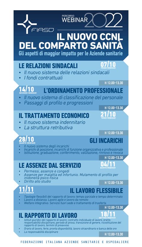 Webinar Fiaso A Ottobre E Novembre Un Percorso Per Approfondire Le