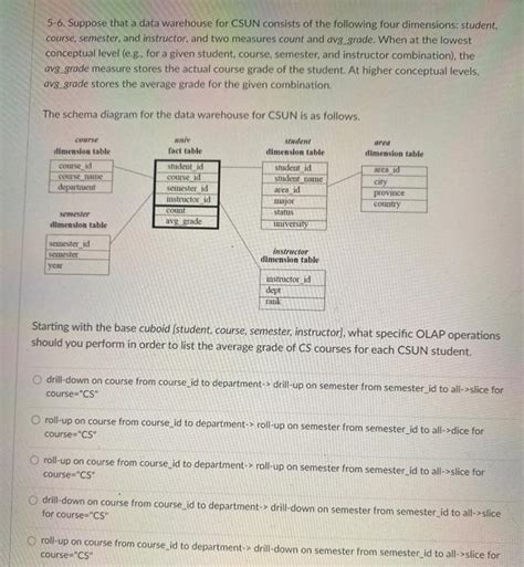 Solved Suppose That A Data Warehouse For Csun Consists Chegg