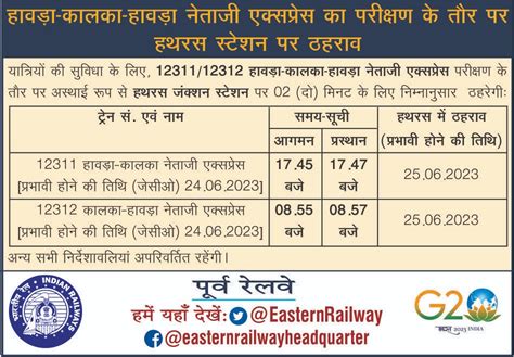 Eastern Railway On Twitter