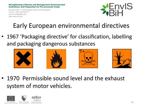 Ppt Eu Environmental Policy Historic And Development Perspective