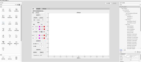 teechart绘制实时曲线 关于PIII曲线 weixin 39772388的博客 CSDN博客