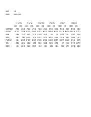 Mat End Of Day Report Xlsx Reprt Range Eod Jun Jun Jun