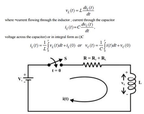 Transient Response Of Rl Circuits