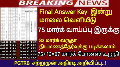 Tet Paper Exam Result Final Answer Key