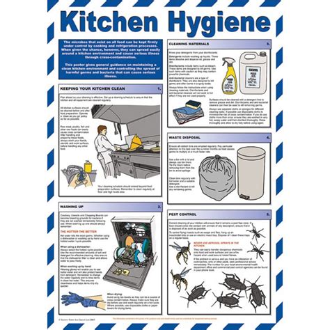 Rapid Kitchen Hygiene Poster | Rapid Electronics