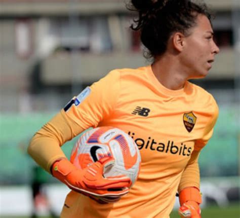 AS Roma Women 2022-23 GK 2 Kit