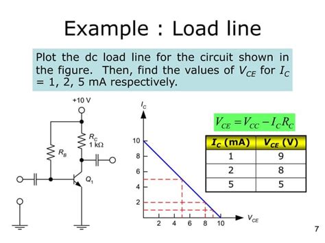 Bipolar Junction Transistor Biasing And Ac Analysis Ppt