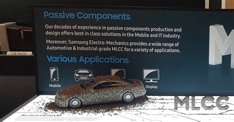 Samsung Electro Mechanics Unveils Multilayer Ceramic Capacitor For