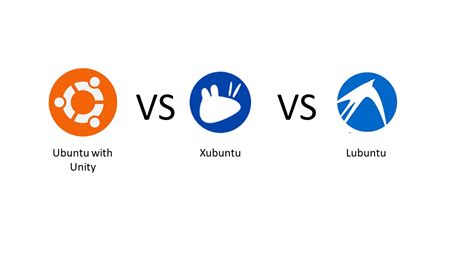 Ubuntu Unity Vs Xubuntu Vs Lubuntu Youtube