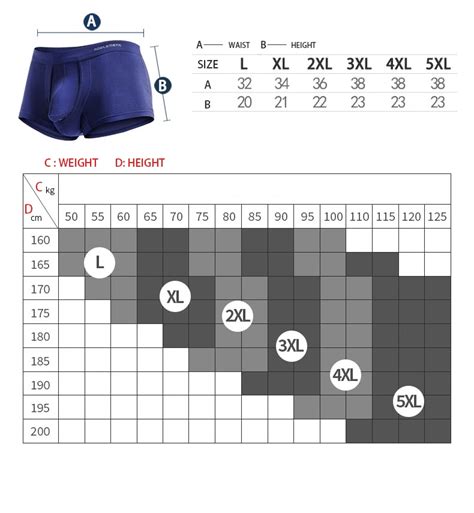 Men Underwear Big Pouch Support Bag Gun Bullet Bottom Pants Modal U ...