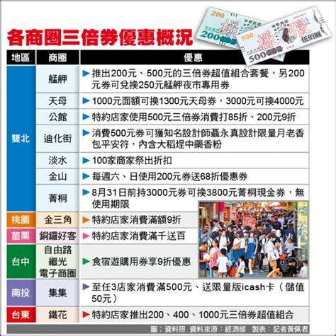 新聞自選輯 新聞自選輯 20200702 武漢肺炎篇