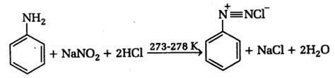 Neet Chemistry Notes Organic Compounds Containing Nitrogen Hofmann Mustard Oil Reaction Cbse