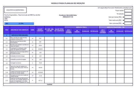 Medição de obras na Construção Civil o que é e como fazer