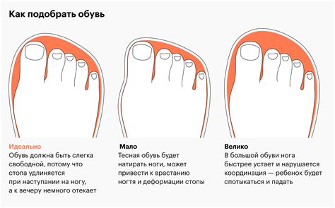 Размер обуви у детей: таблица, как измерить стопу, подобрать обувь