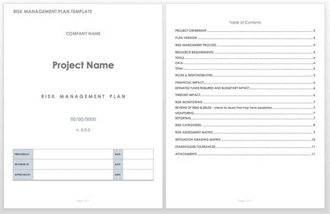 Risk Management Plan Templates | 12+ Free Word, Excel & PDF Samples ...