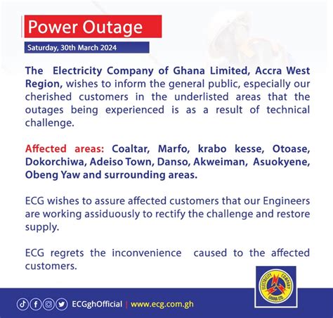 Electricity Company Of Ghana Ltd Current Status Accra West