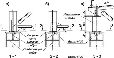 РАСЧЁТ И КОНСТРУИРОВАНИЕ ОГОЛОВКА КОЛОННЫ - Расчёт и конструирование ...