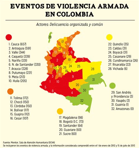 ¿cuáles Son Las Zonas Rojas Por Violencia En Colombia Kienyke