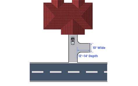 Driveway Dimensions Standard Custom Parking Sizes