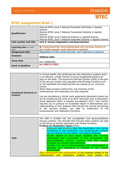 A Authorised Assignment Brief For Learning Aim A Unit Human