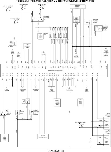 Stereo Wiring Diagram 1998 Dodge Ram