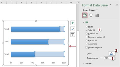 Crie um gráfico de barras de progresso no Excel