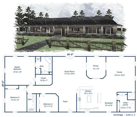 Metal Building Houses Plans: What You Should Know About This Innovative Type Of Home - House Plans