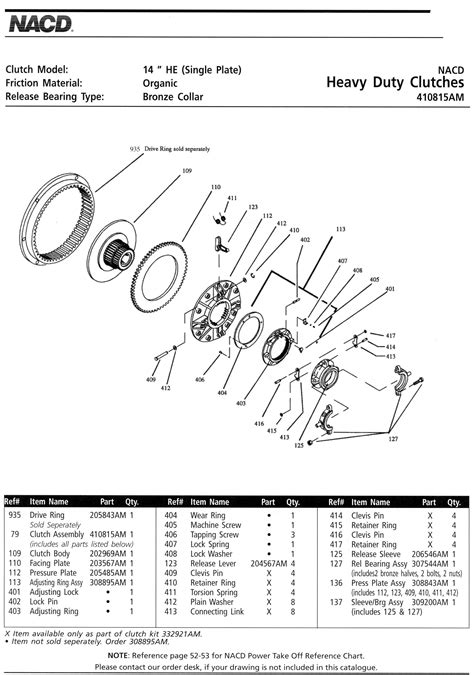 Ottawa Clutch Automotive Industrial Agricultural Clutches Wichita