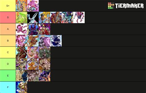 Part Stands Power Tier List Community Rankings Tiermaker