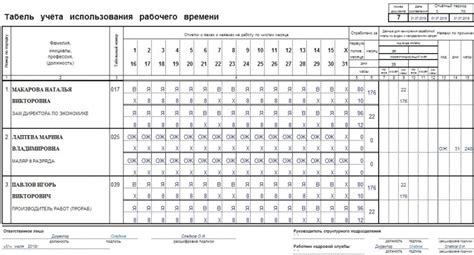 Табель учета рабочего времени скачать чистый бланк - Онлайн журнал
