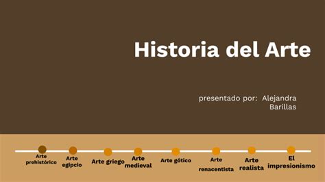 Historia Del Arte By Jorge Arbey Valencia Ospina On Prezi