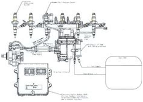 Cummins Common Rail Fuel System Diagram