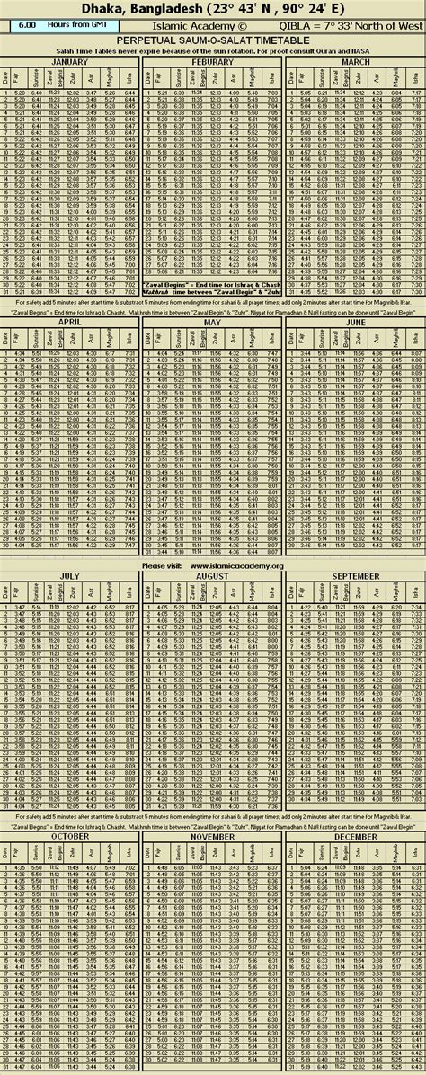 Islamic Namaz (Salat) Times Dhaka Bangladesh - Prayer (Salah) Time Table