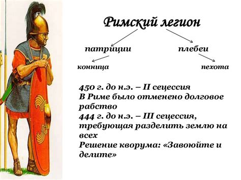 Римская республика. Управление в Риме - презентация онлайн