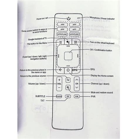 Remote Controls Replacement Erf I H For Hisense K Tv With Voice