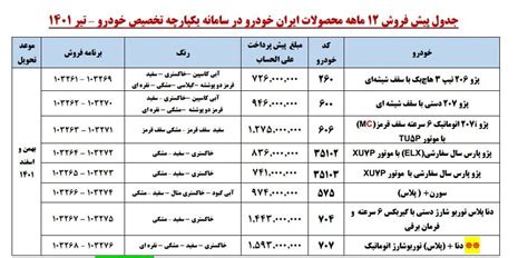 طرح جوانی جمعیت خودرو چیست؟ مجله خودرو کارستان