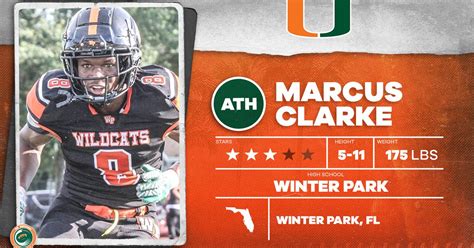 Miami Hurricanes 2020 Recruiting Notebook: DB Marcus Clarke - State of ...