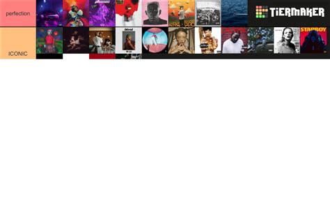 Album Covers Tier List Community Rankings TierMaker