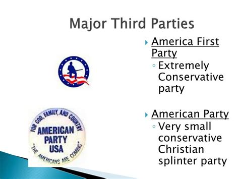 Ppt Third Parties In America Powerpoint Presentation Id2798863