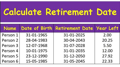 Calculate Retirement Date In Excel Youtube