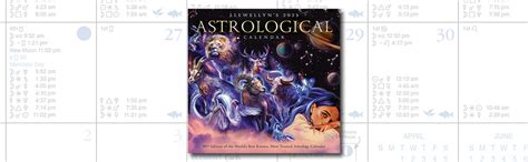 Llewellyns 2025 Astrological Calendar The Worlds Best Known Most