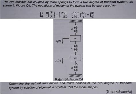 Solved Determine The Natural Frequencies And Mode Shapes Of Chegg