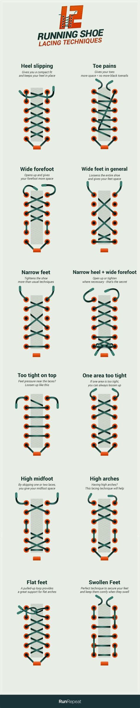 Shoe Lace Techniques For Different Foot Types Or Rcoolguides