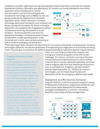 Microservices Best Practices Integration Platforms APIs And More PDF