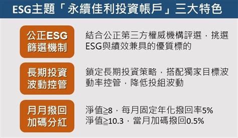 凱基證券攜手法巴人壽 推類全委保單抓住esg趨勢 綜合 工商時報